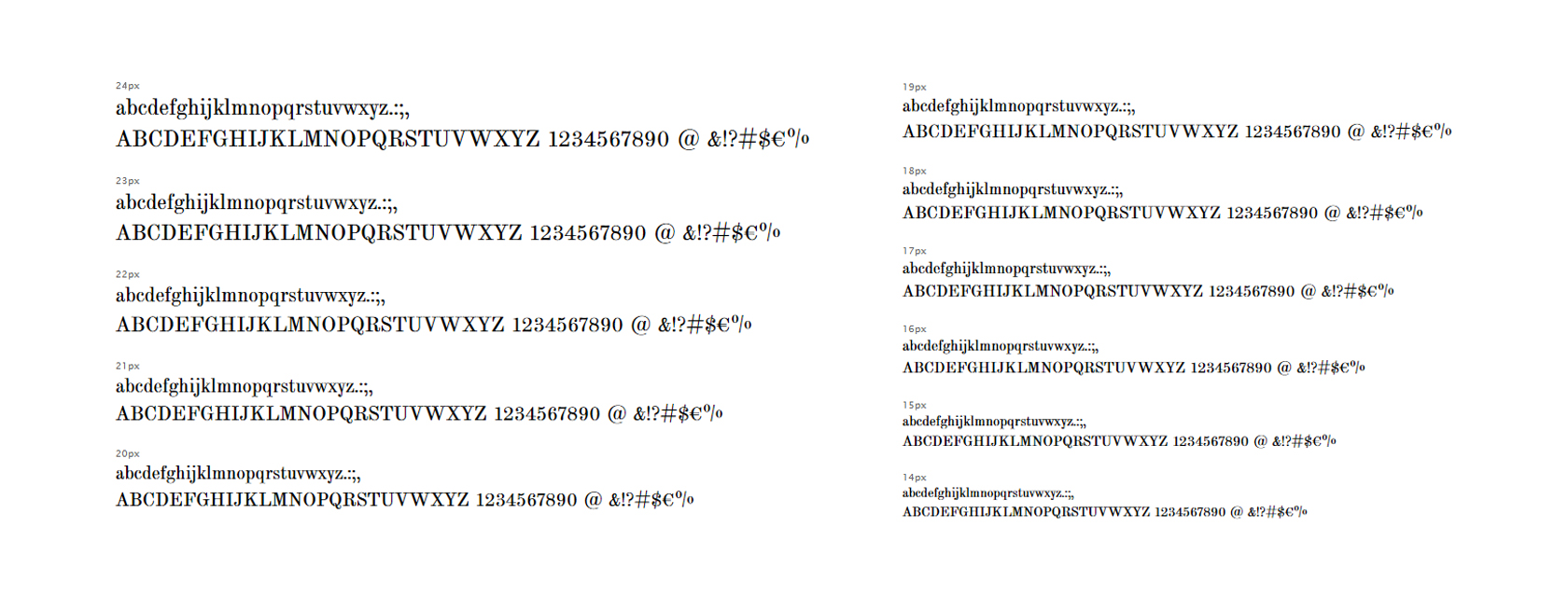 Выявленные ошибки в хинтинге
