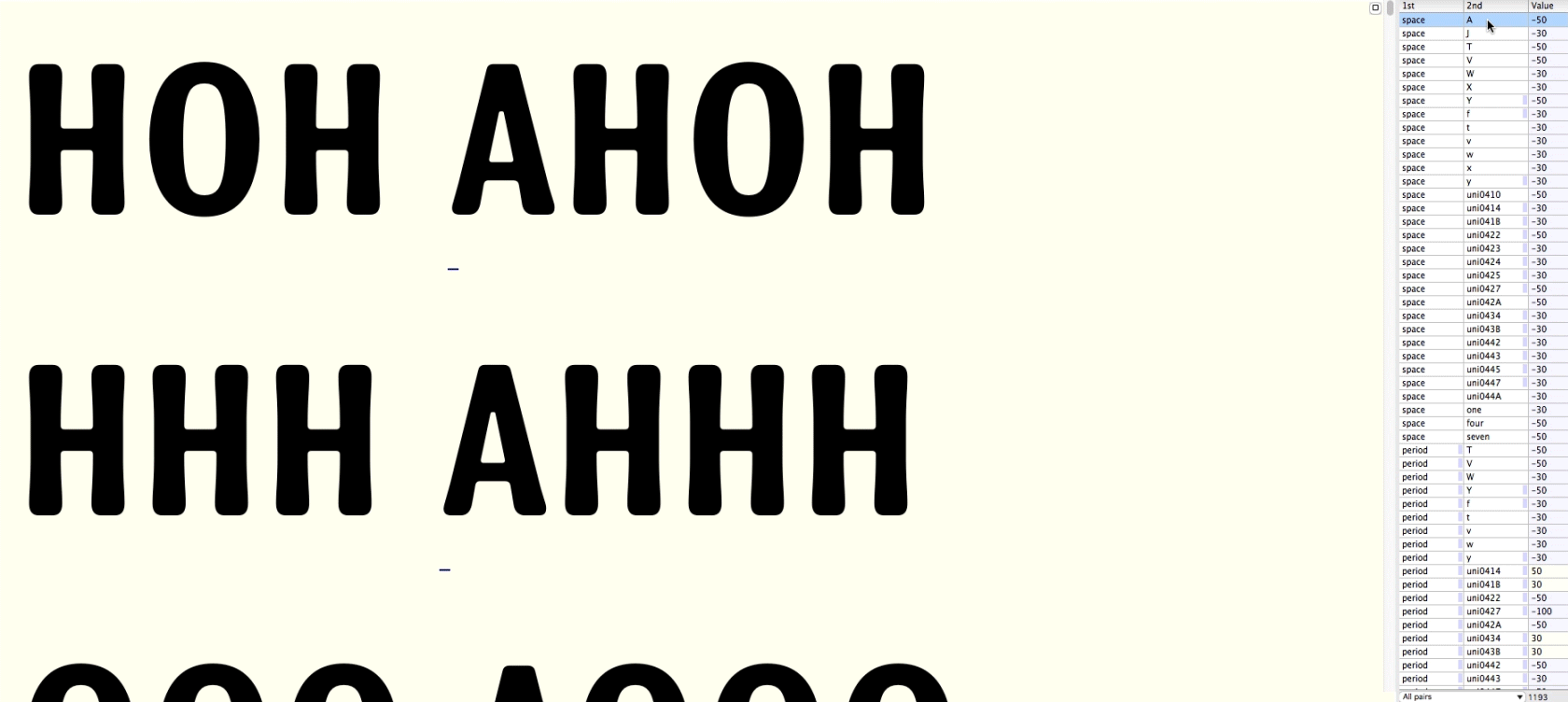 Проверка кернинга