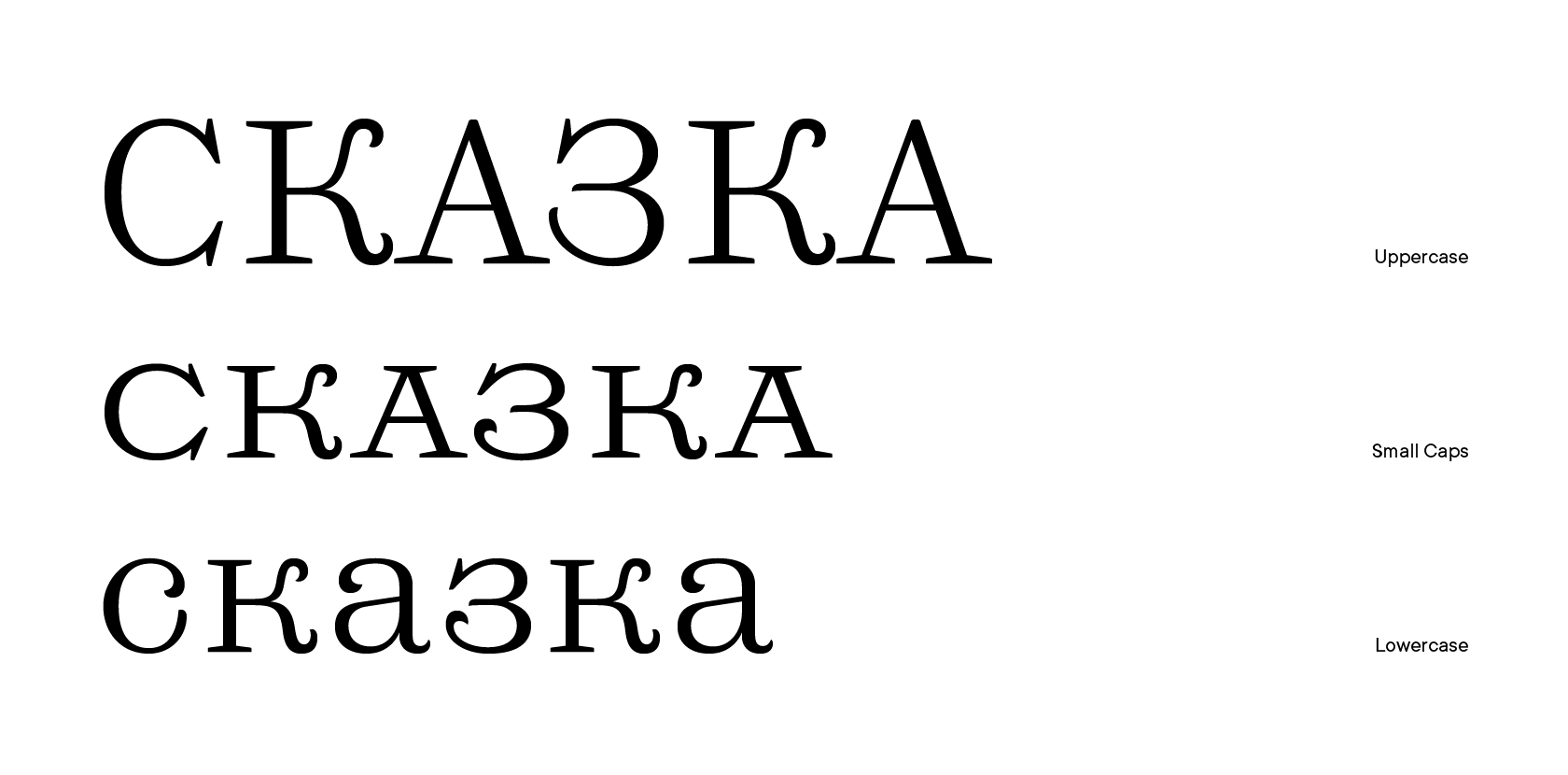 Три типа наборов: прописной, капител и строчный