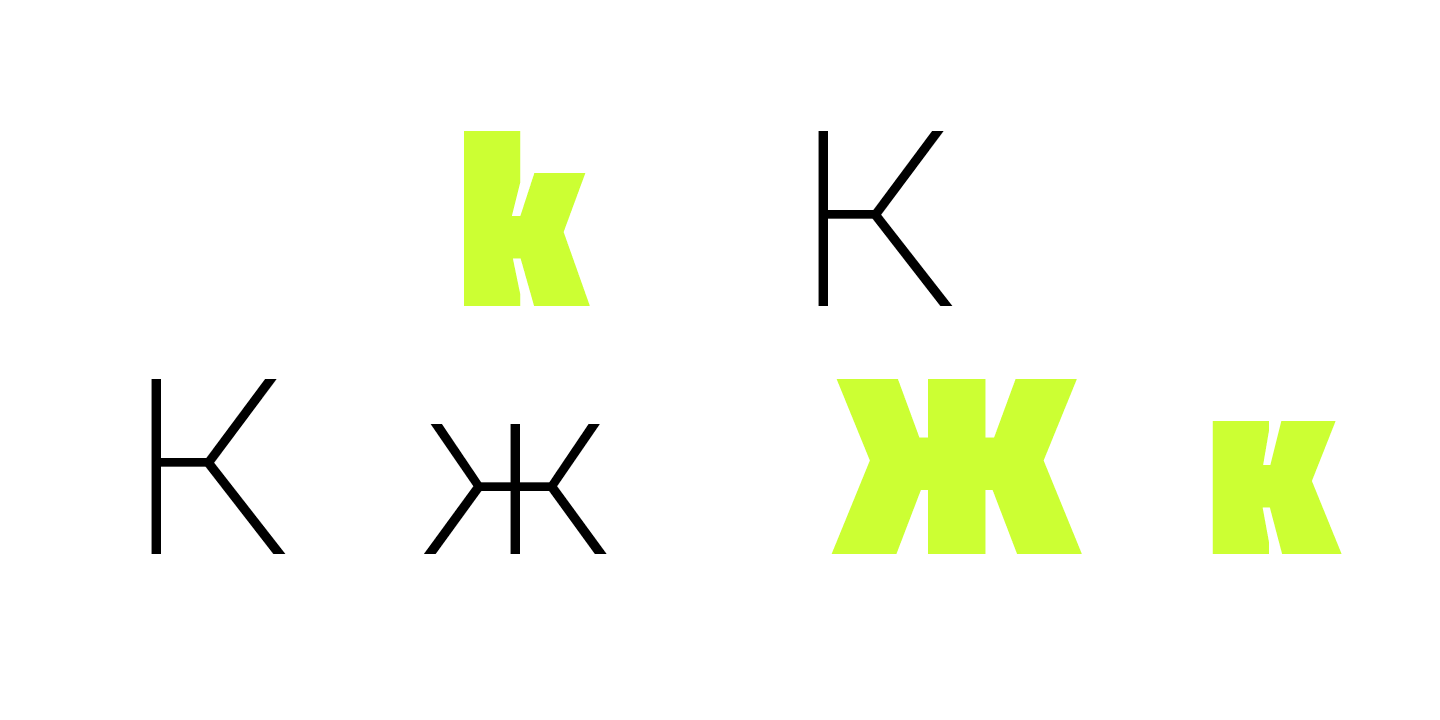 Менять начертания, сохраняя макет &mdash; открываем тайны создания униширинного шрифта TT Fellows