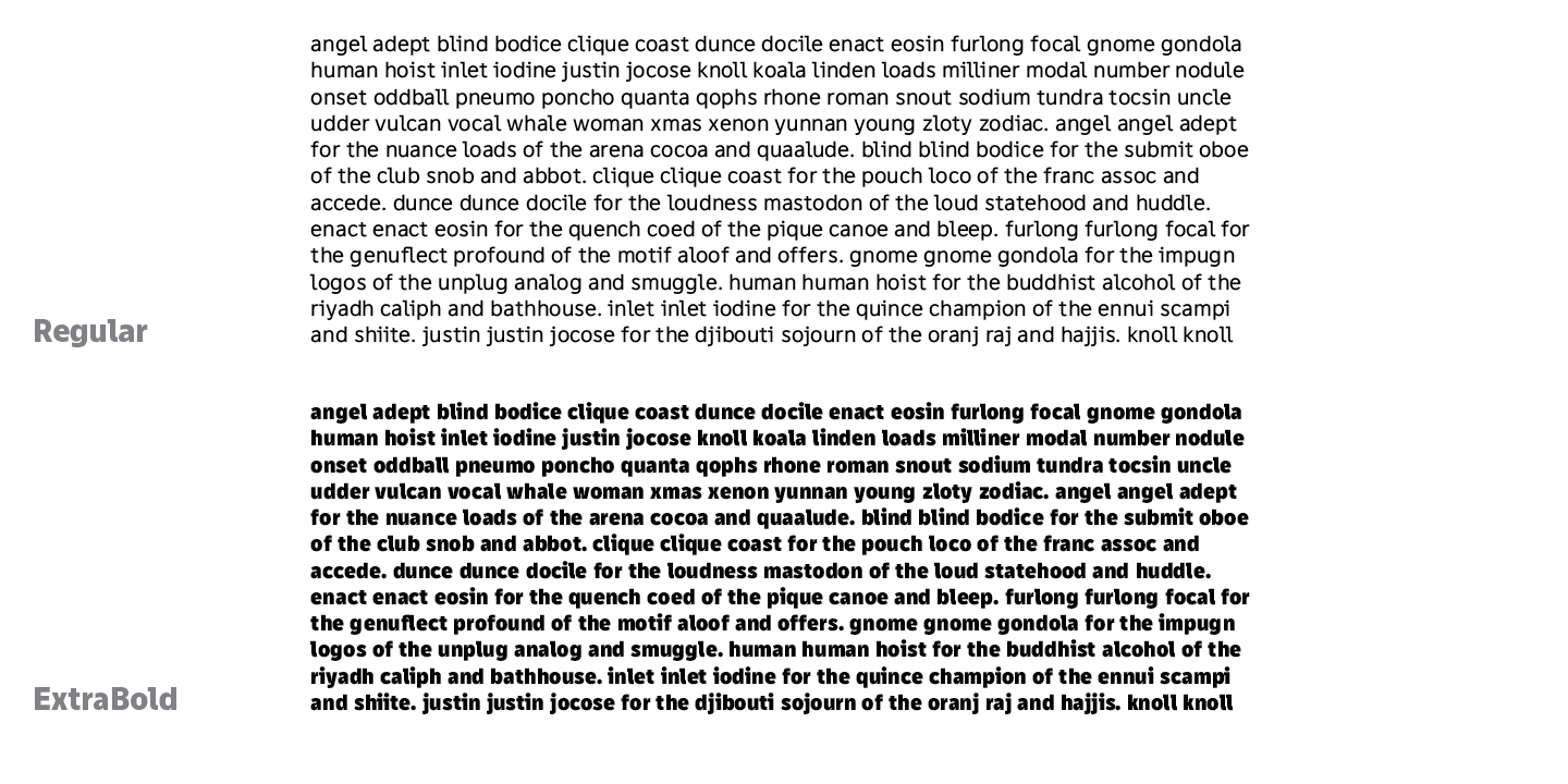 Менять начертания, сохраняя макет &mdash; открываем тайны создания униширинного шрифта TT Fellows