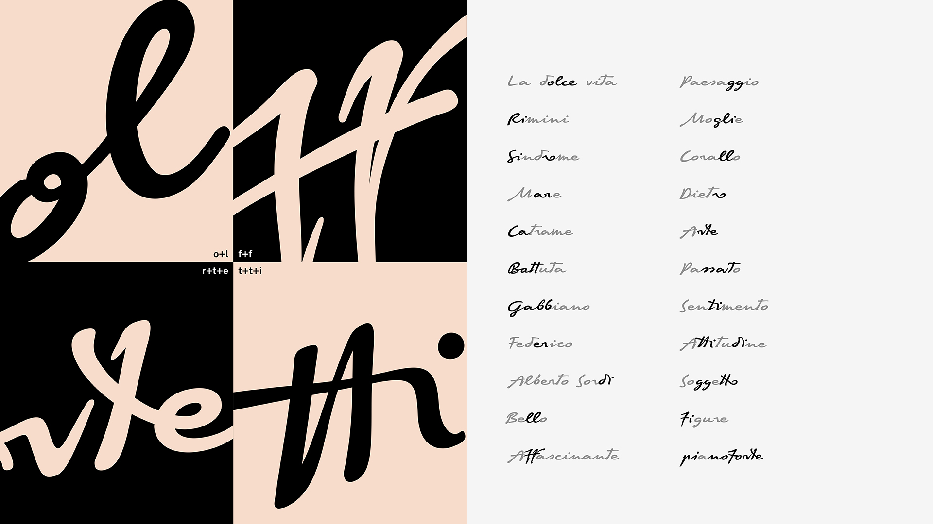 Felliniana: мастеринг шрифта для Венецианского кинофестиваля