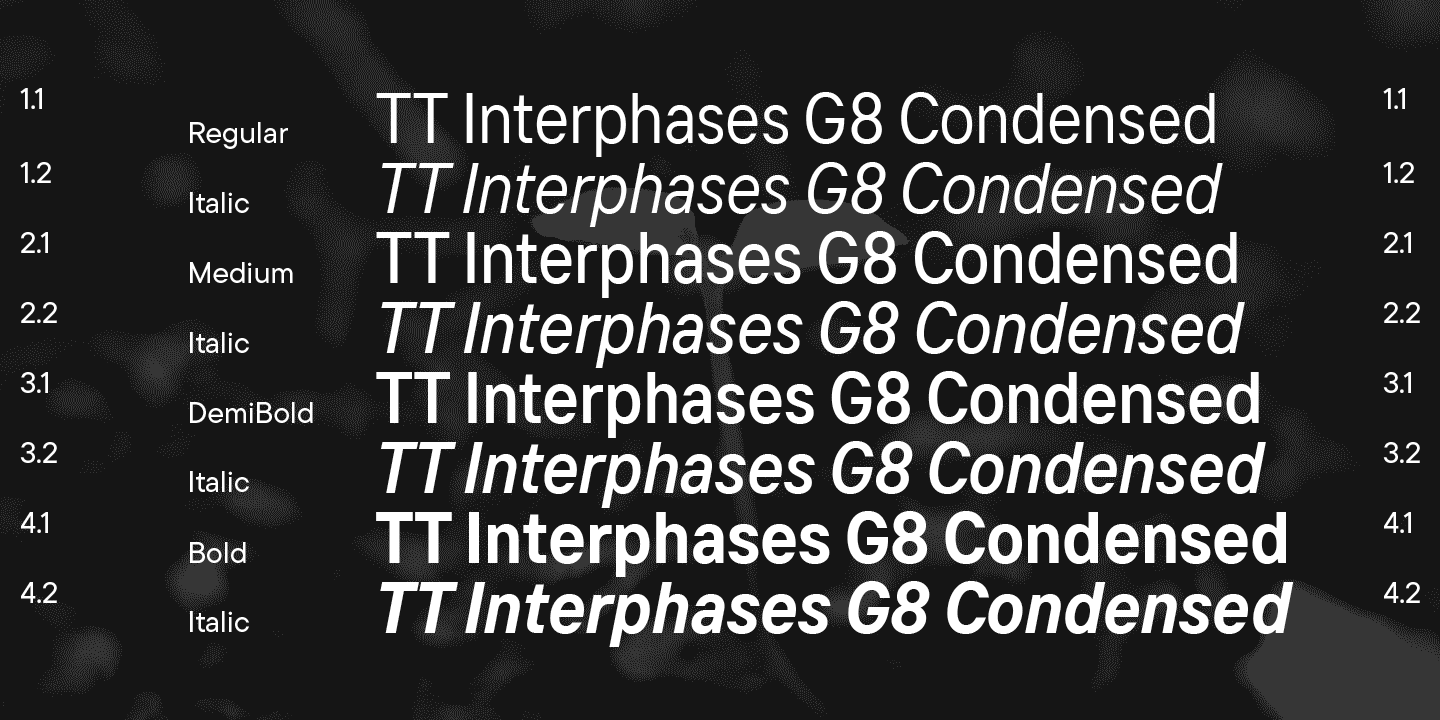 Расти и делись: создание шрифта для фестиваля G8