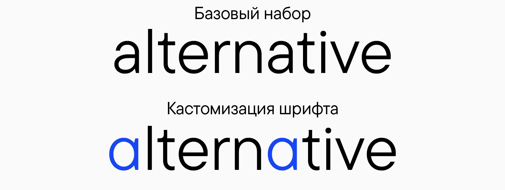 Функции OpenType: как ими пользоваться?