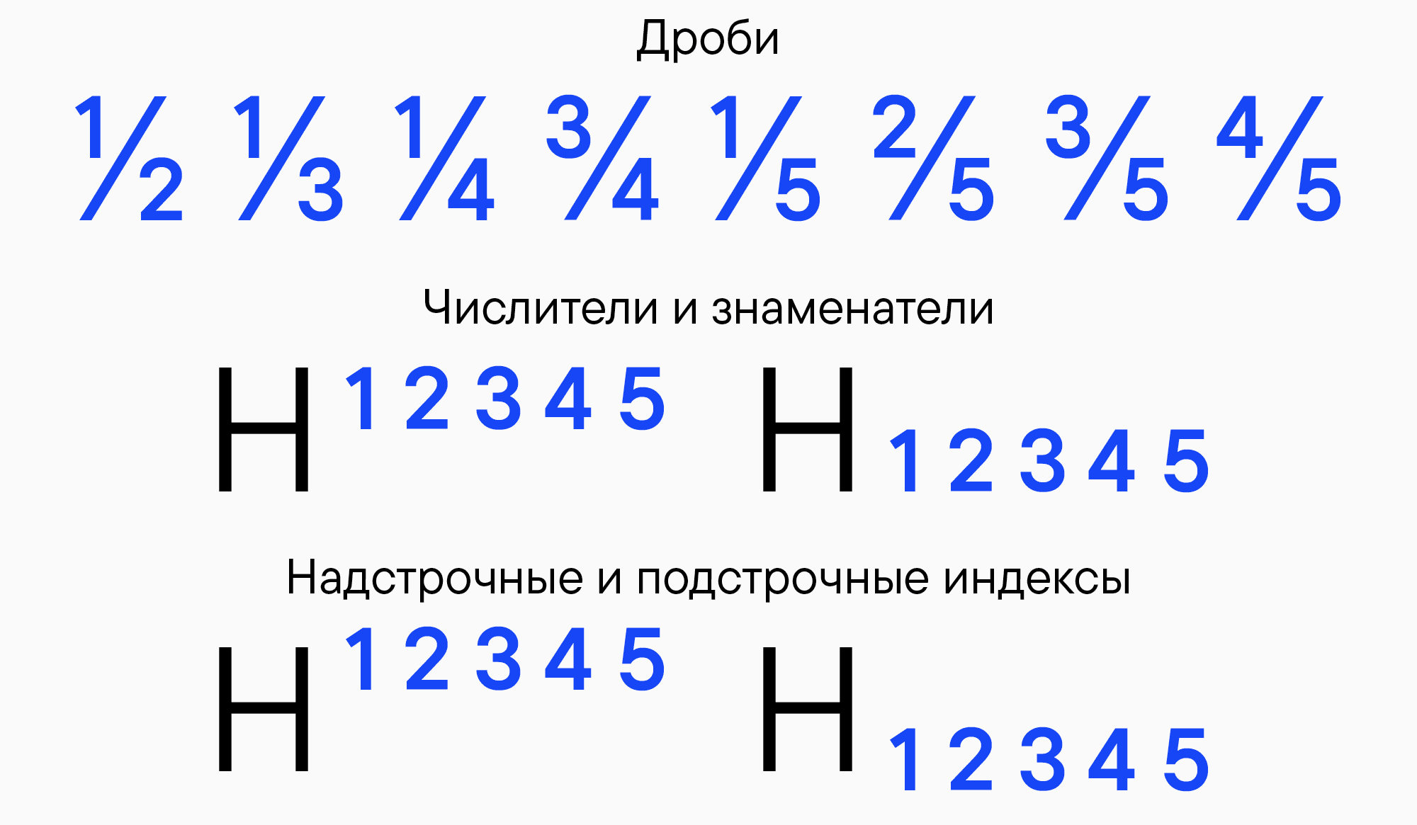 Функции OpenType: как ими пользоваться?