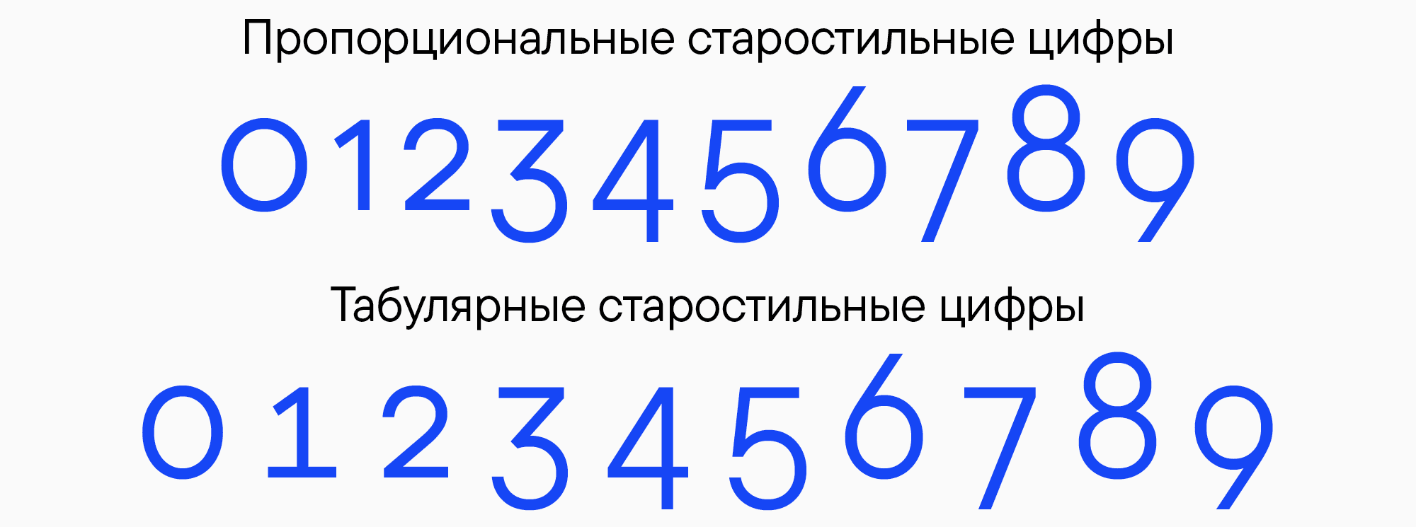 Функции OpenType: как ими пользоваться?