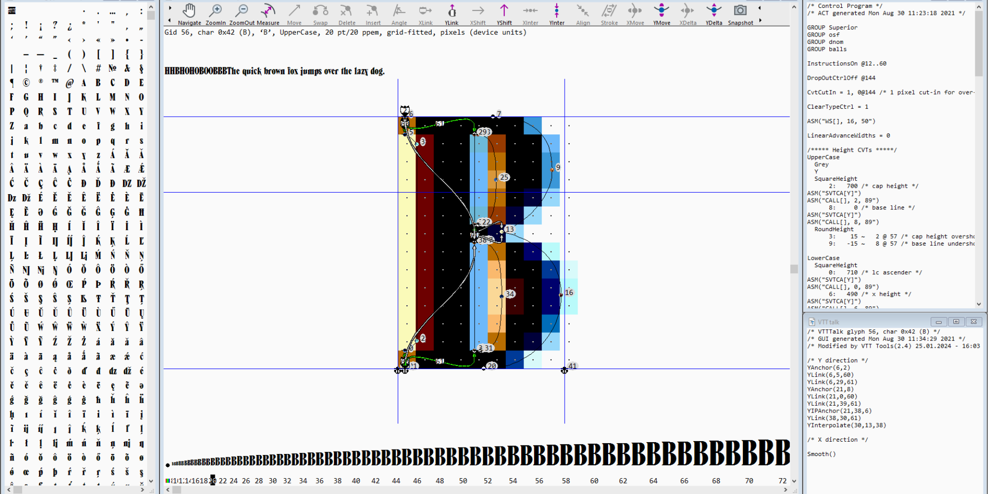 Шрифты как IT-продукт: типографика в цифровую эпоху