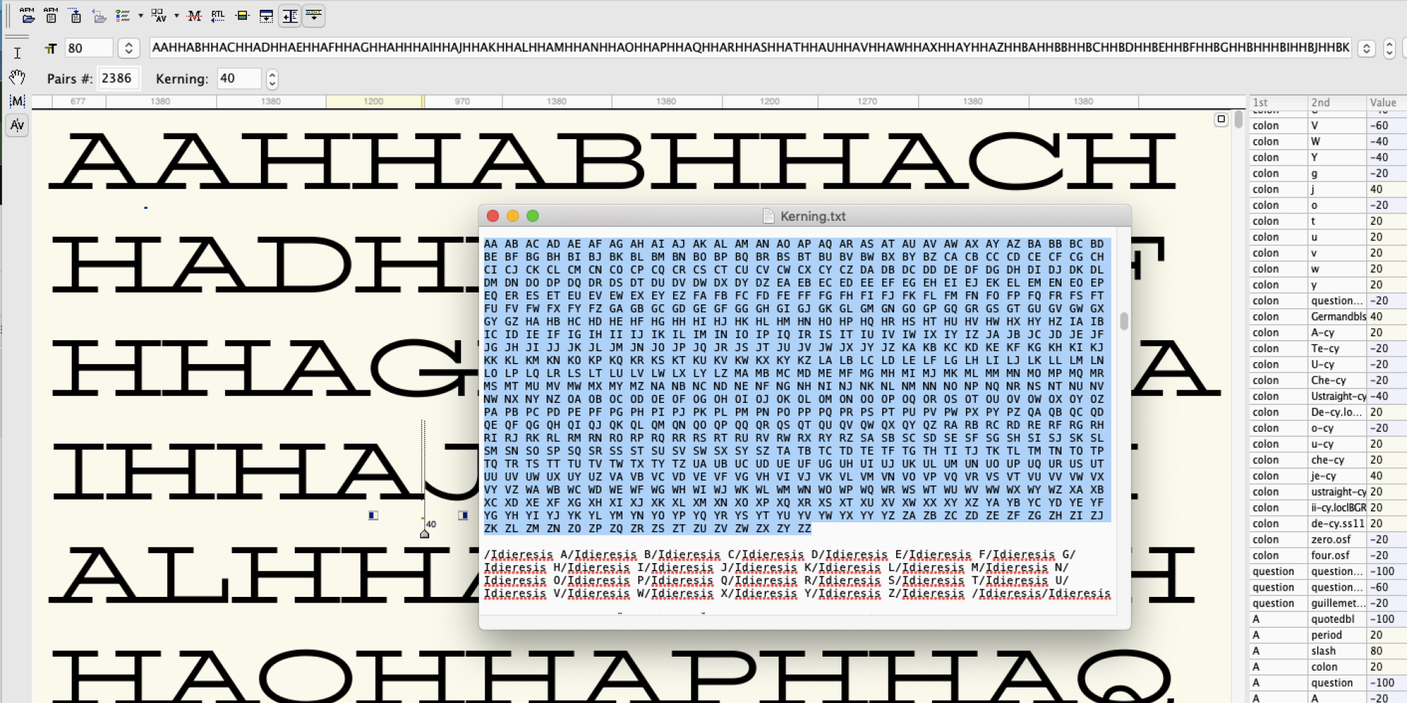 Шрифты как IT-продукт: типографика в цифровую эпоху