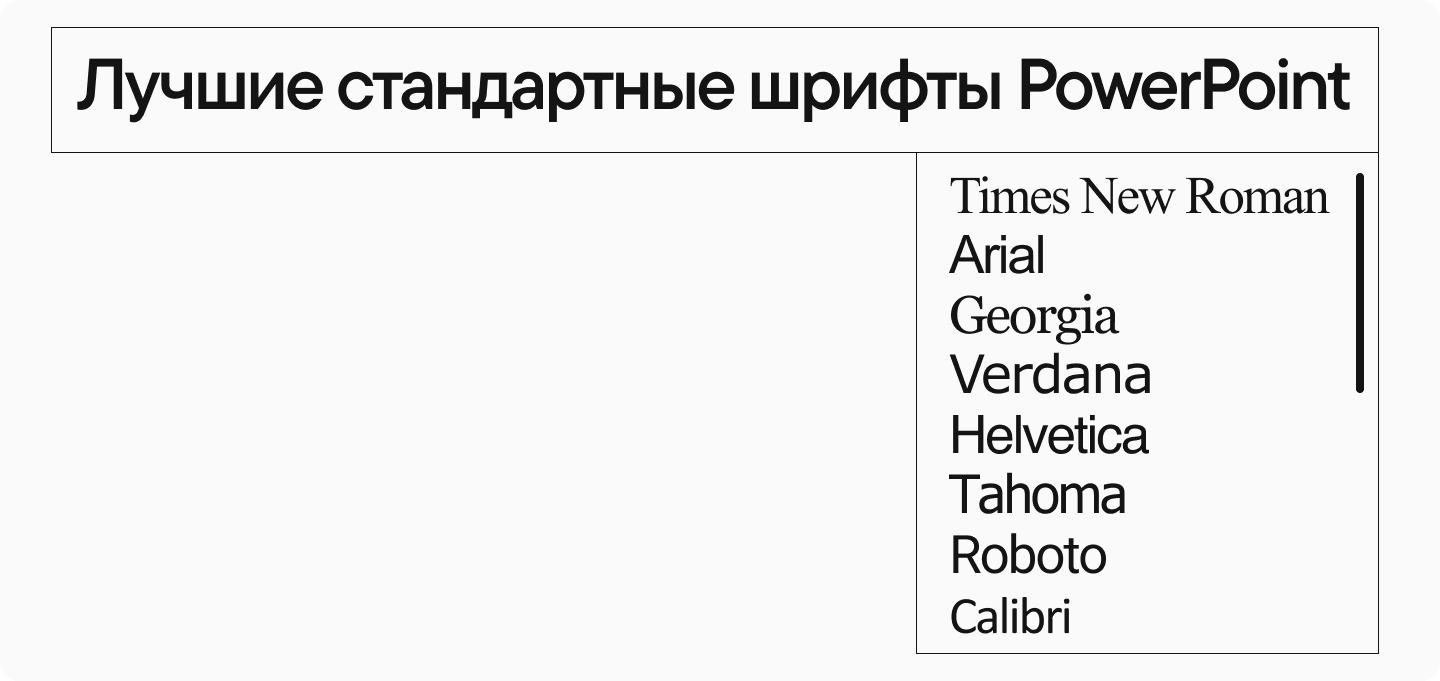 10 лучших шрифтов для профессиональных презентаций PowerPoint в 2025 году
