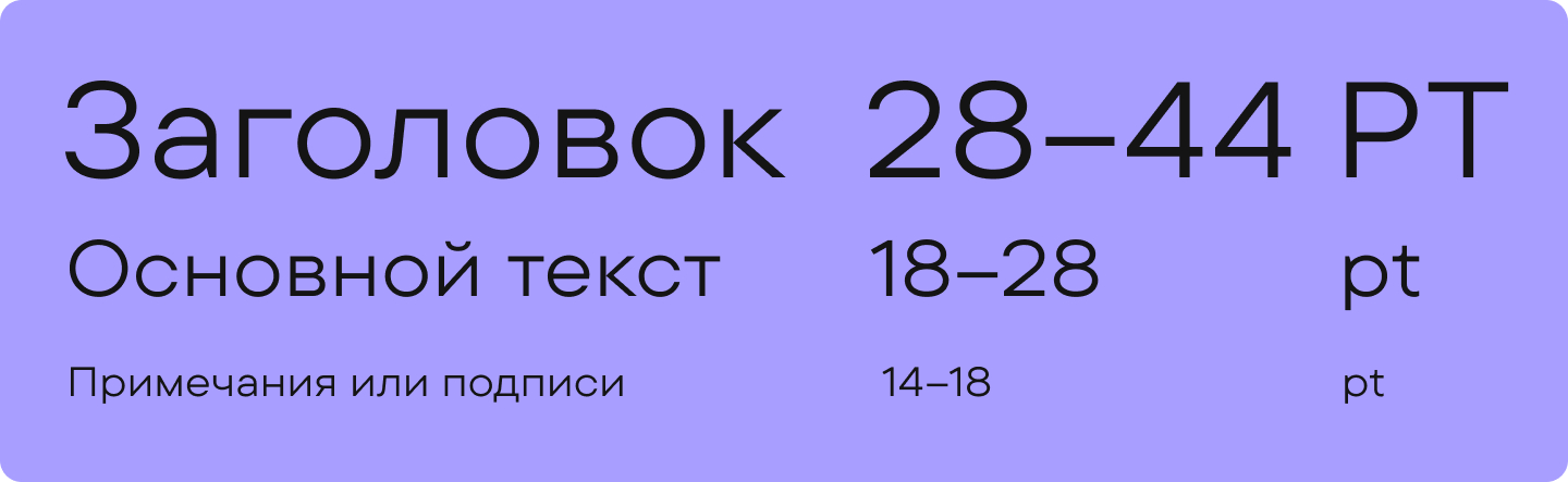 10 лучших шрифтов для профессиональных презентаций PowerPoint в 2025 году