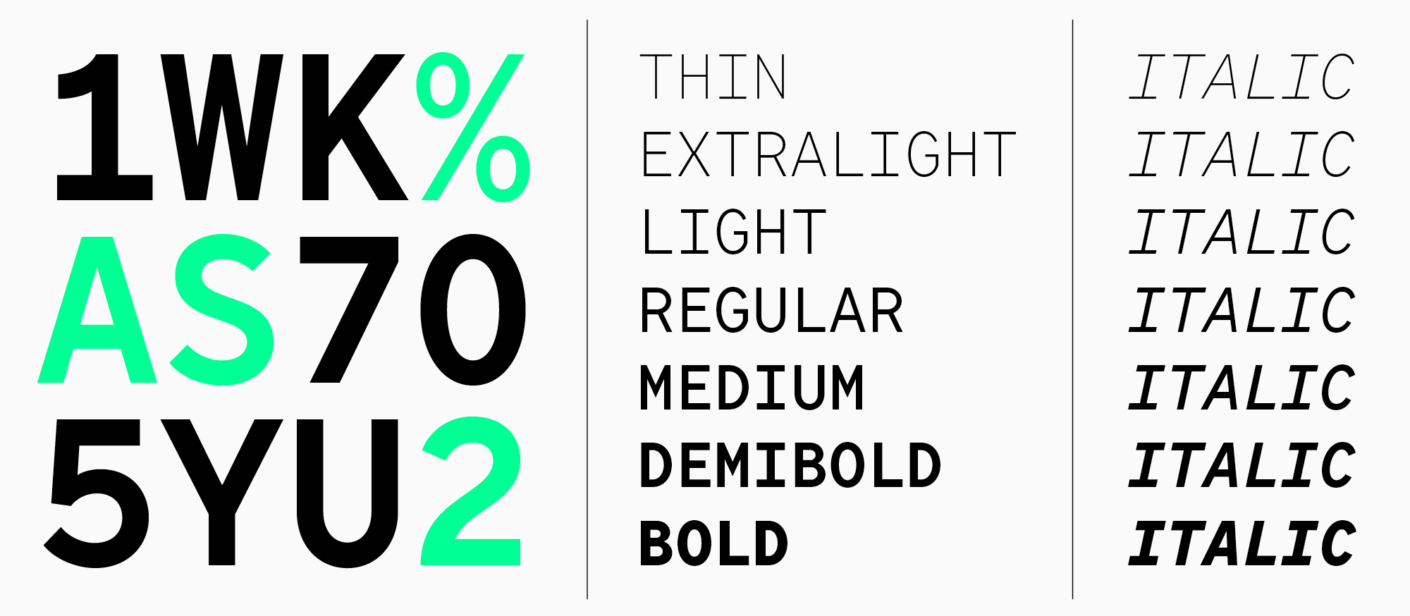 Моноширинные шрифты в дизайне и программировании