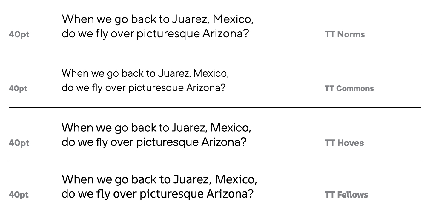Менять начертания, сохраняя макет &mdash; открываем тайны создания униширинного шрифта TT Fellows