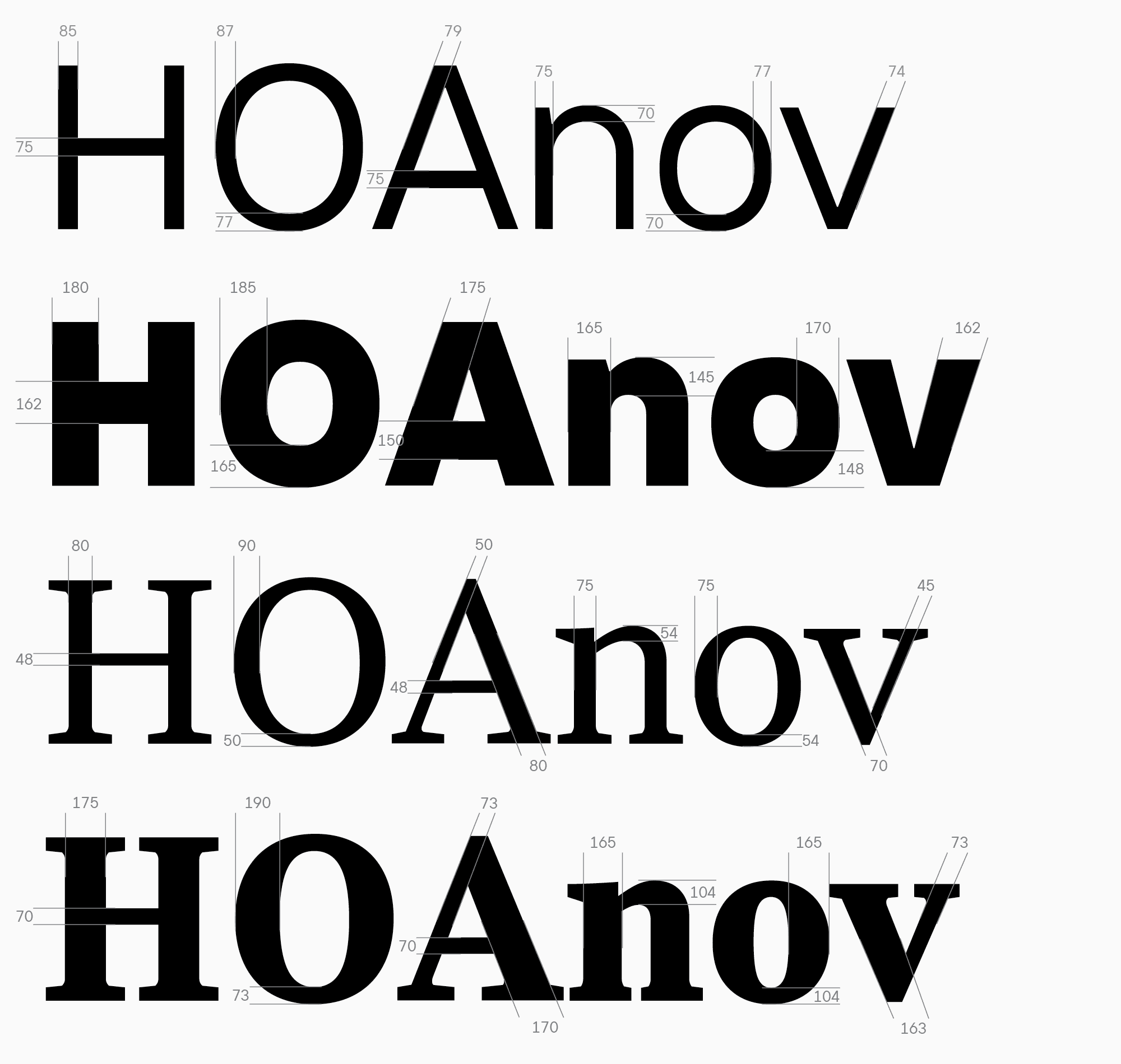 УниверситеТТ: Урок 6. Отрисовка базовой латиницы: введение