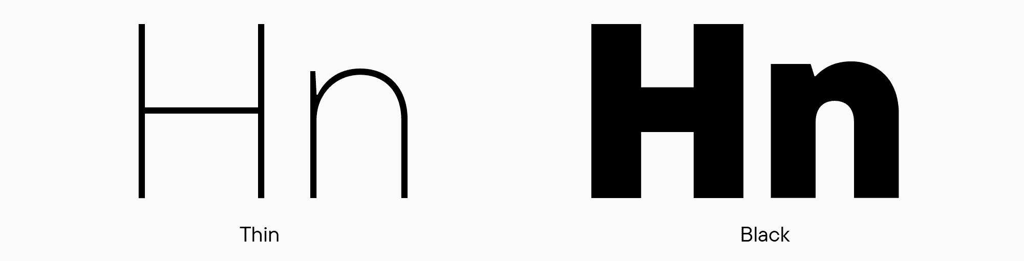 УниверситеТТ: Урок 6. Отрисовка базовой латиницы: введение