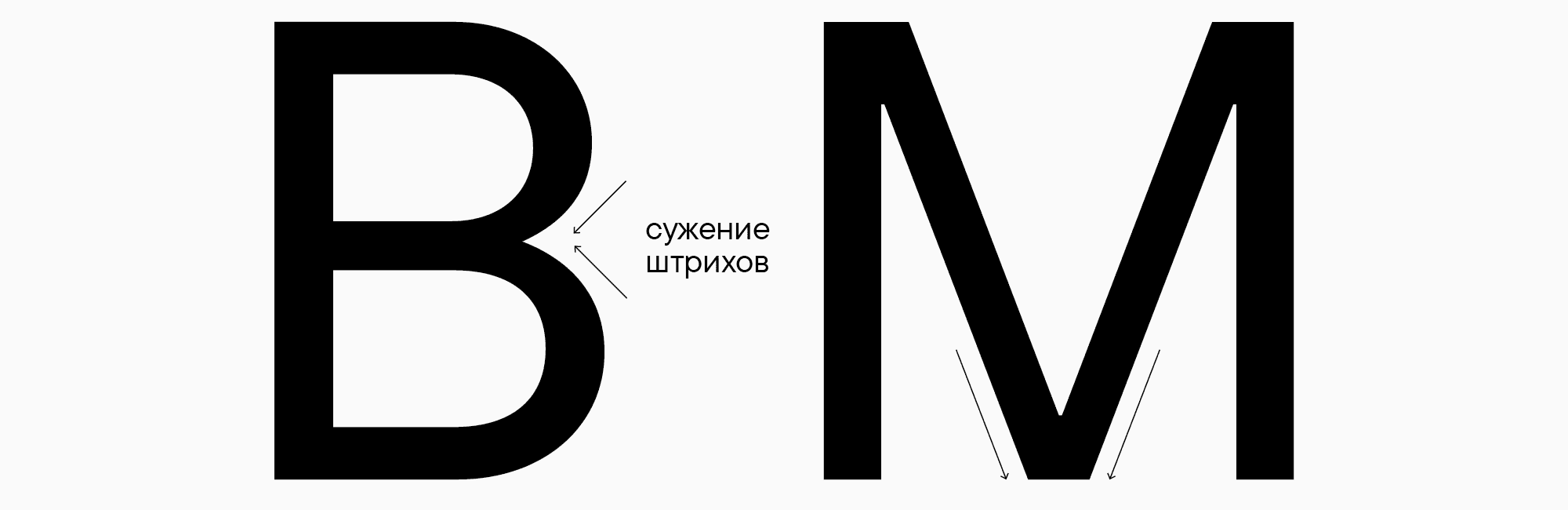 УниверситеТТ: Урок 6. Отрисовка базовой латиницы: введение