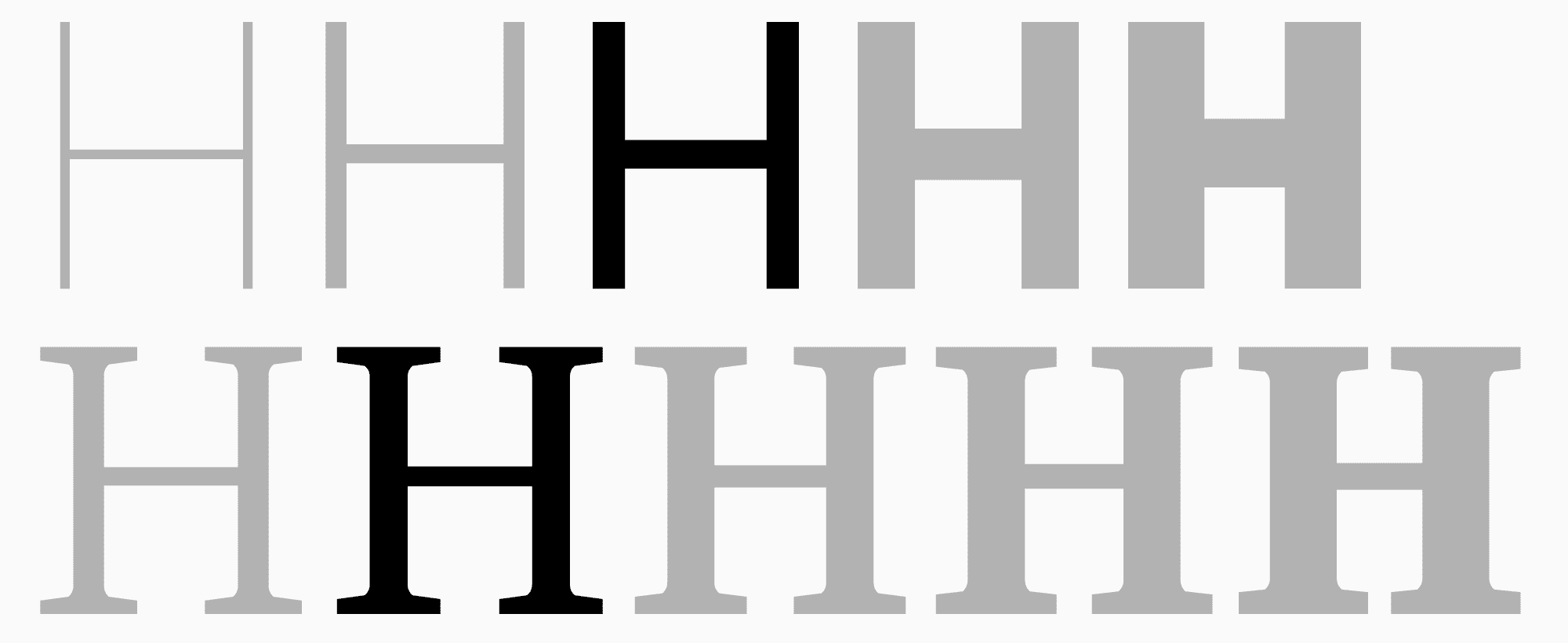 УниверситеТТ: Урок 6. Отрисовка базовой латиницы: введение