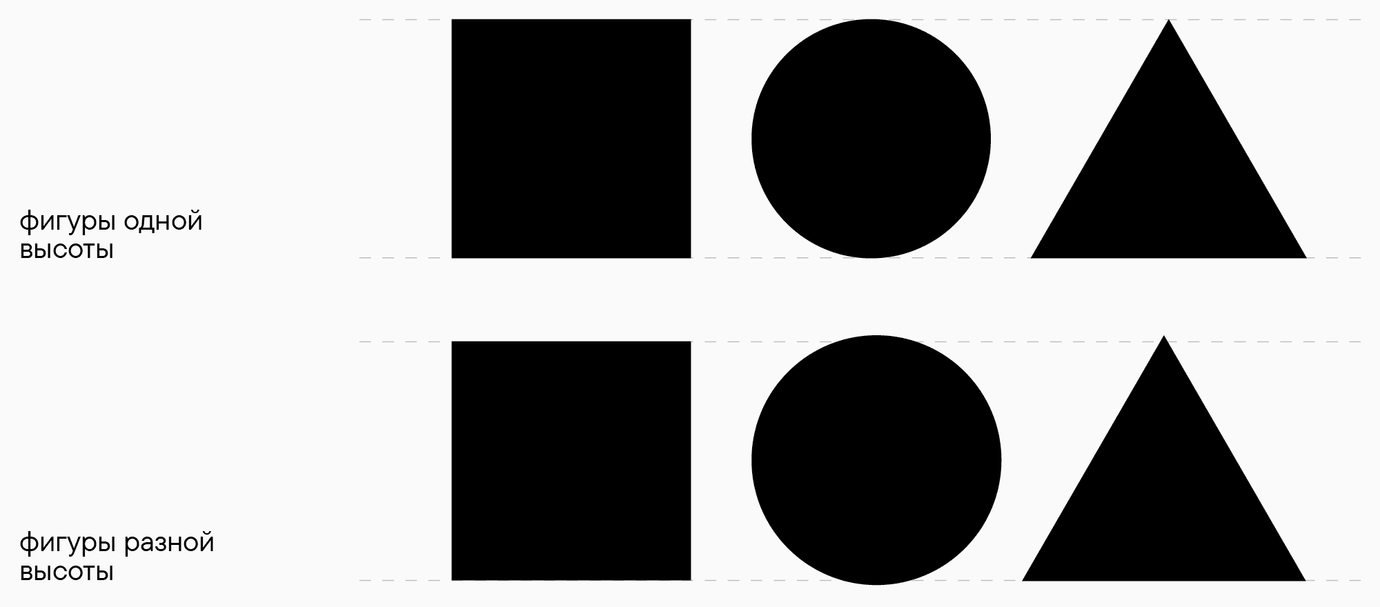 УниверситеТТ: Урок 6. Отрисовка базовой латиницы: введение