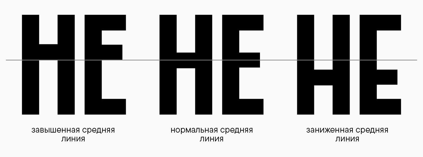 УниверситеТТ: Урок 9. Прописные знаки: проработка контуров на детальном уровне