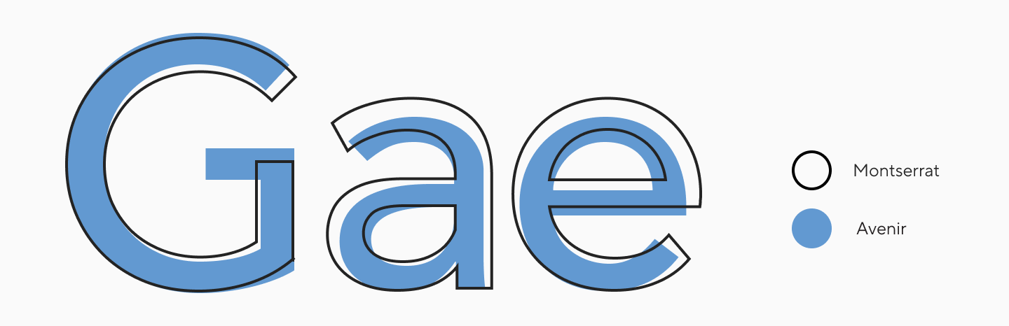 Шрифт Avenir: обзор стилей, история, шрифтовые пары и лучшие альтернативы