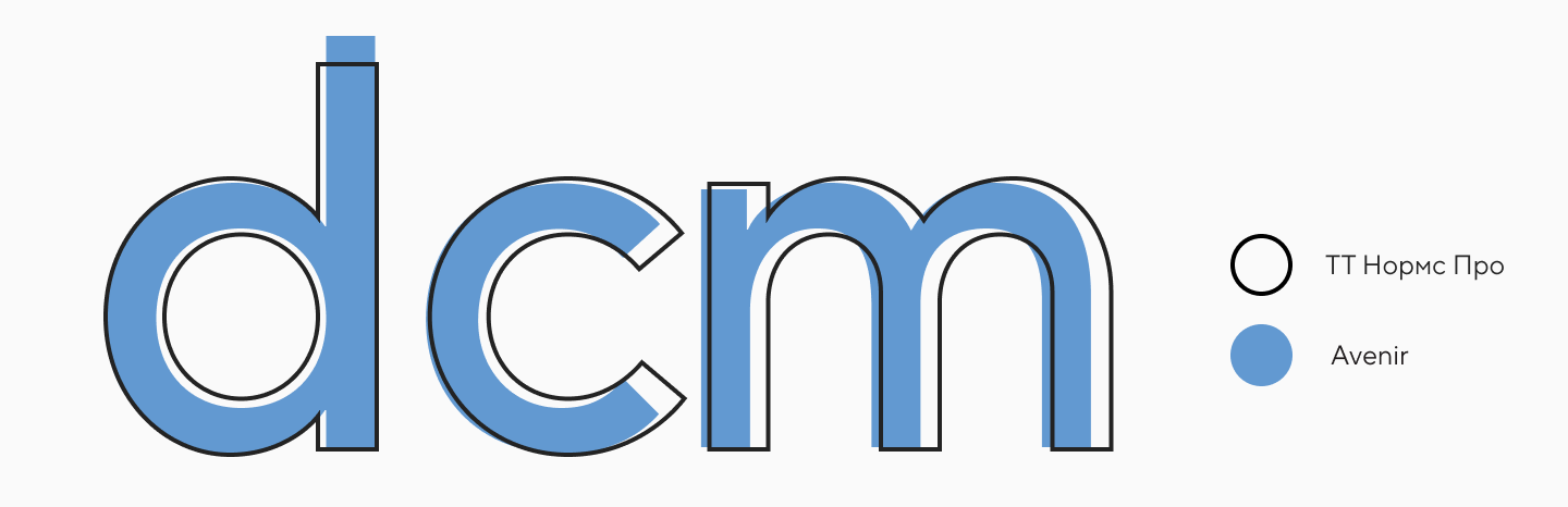 Шрифт Avenir: обзор стилей, история, шрифтовые пары и лучшие альтернативы