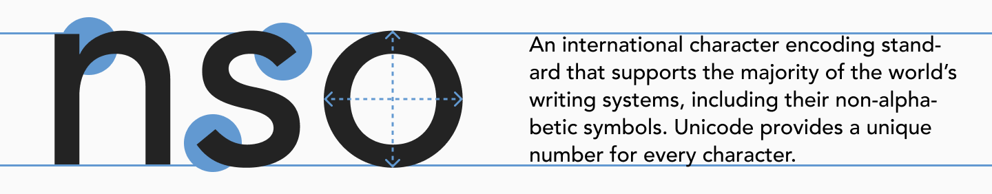 Шрифт Avenir: обзор стилей, история, шрифтовые пары и лучшие альтернативы