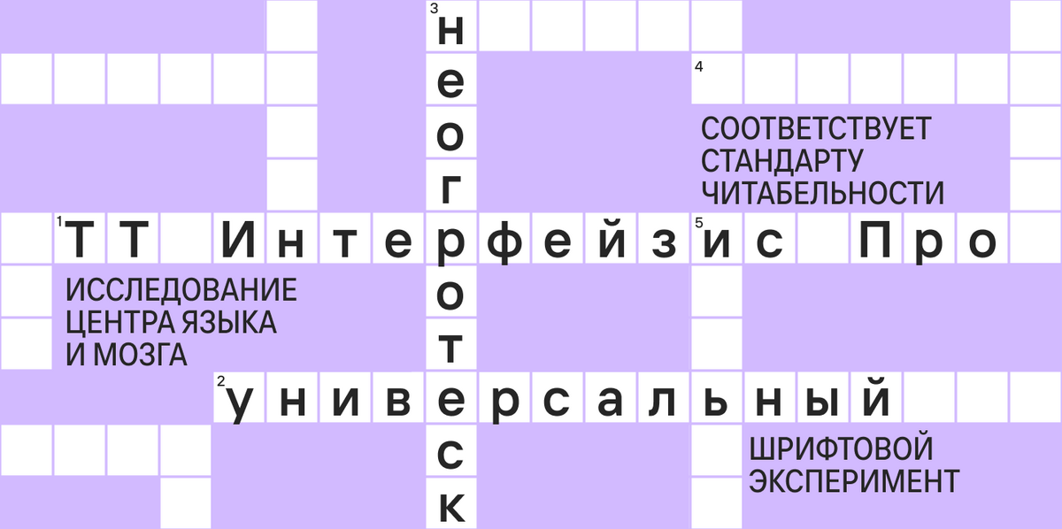 Исследование Центра языка и мозга НИУ ВШЭ в Санкт-Петербурге доказало: шрифт TT Interphases Pro соответствует мировым стандартам читабельности