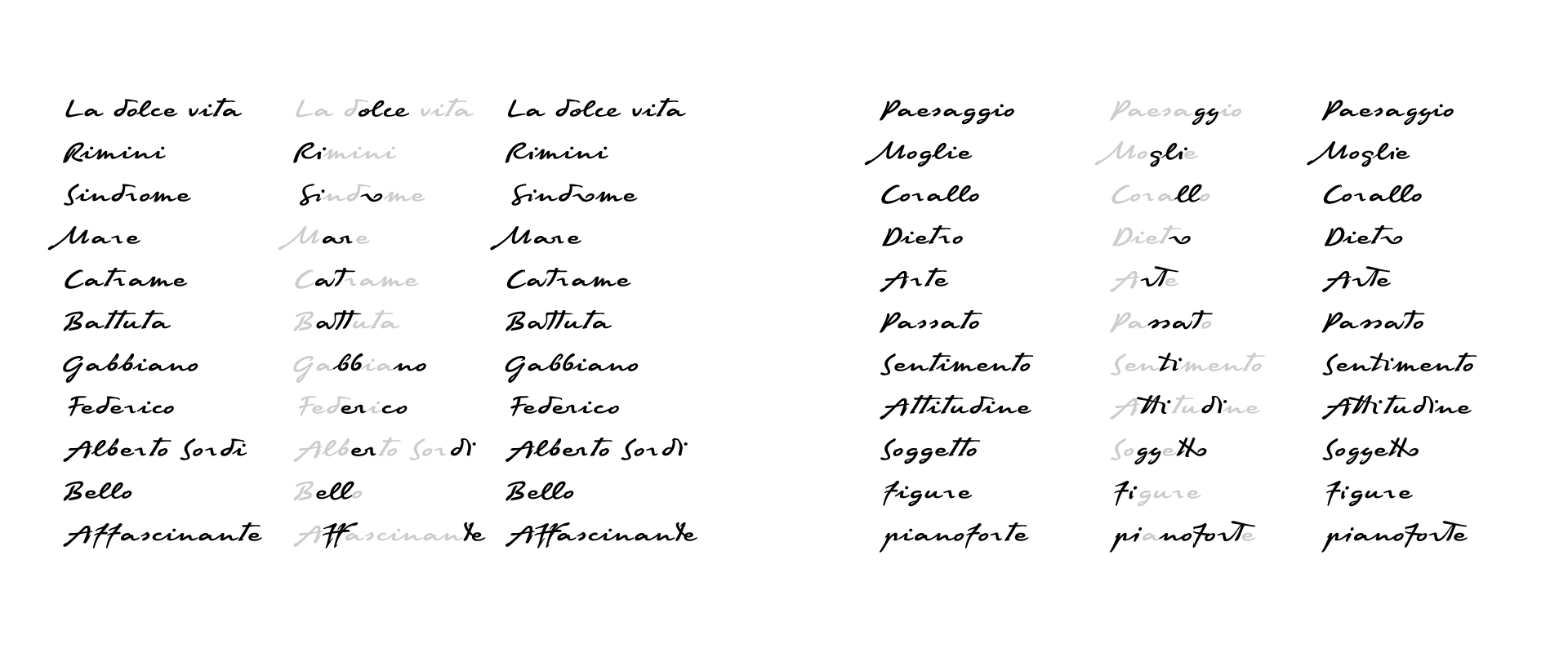 Felliniana: мастеринг шрифта для Венецианского кинофестиваля