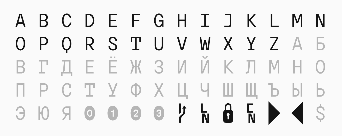 Оптимизация шрифтов: ключ к мгновенной скорости загрузки веб-сайта