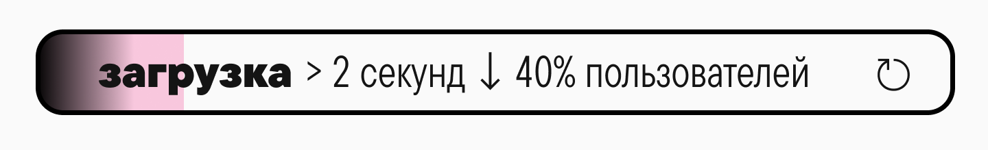 Оптимизация шрифтов: ключ к мгновенной скорости загрузки веб-сайта
