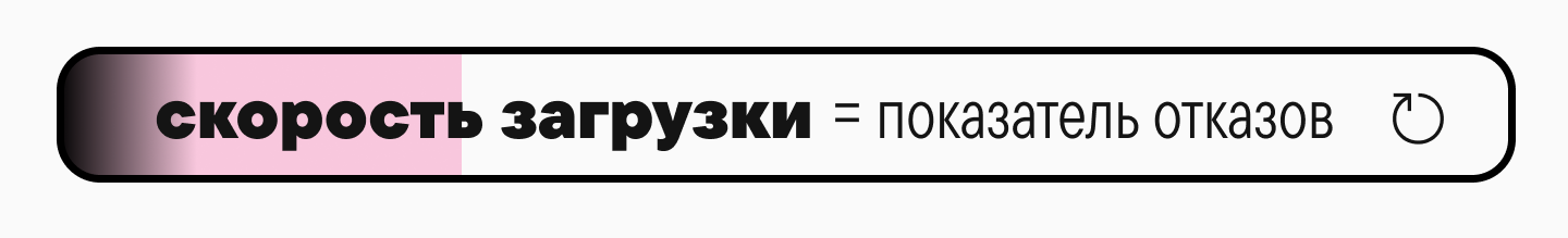 Оптимизация шрифтов: ключ к мгновенной скорости загрузки веб-сайта