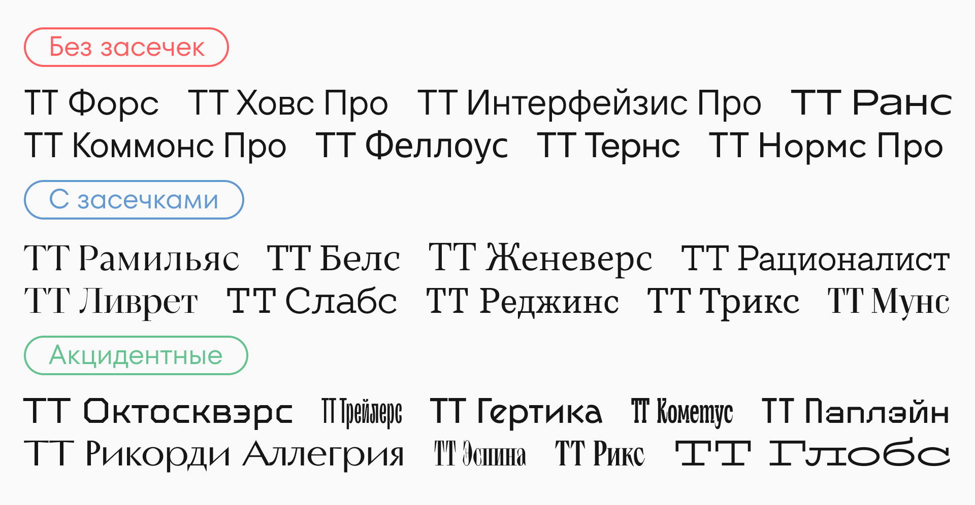 Искусство защиты интеллектуальной собственности: гибкая лицензионная политика TypeType