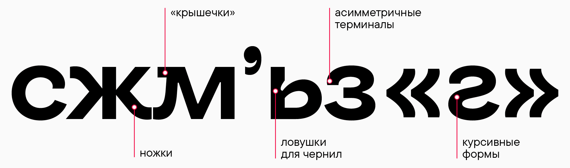 Кино и буквы: как создавался фирменный шрифт для онлайн-кинотеатра Иви