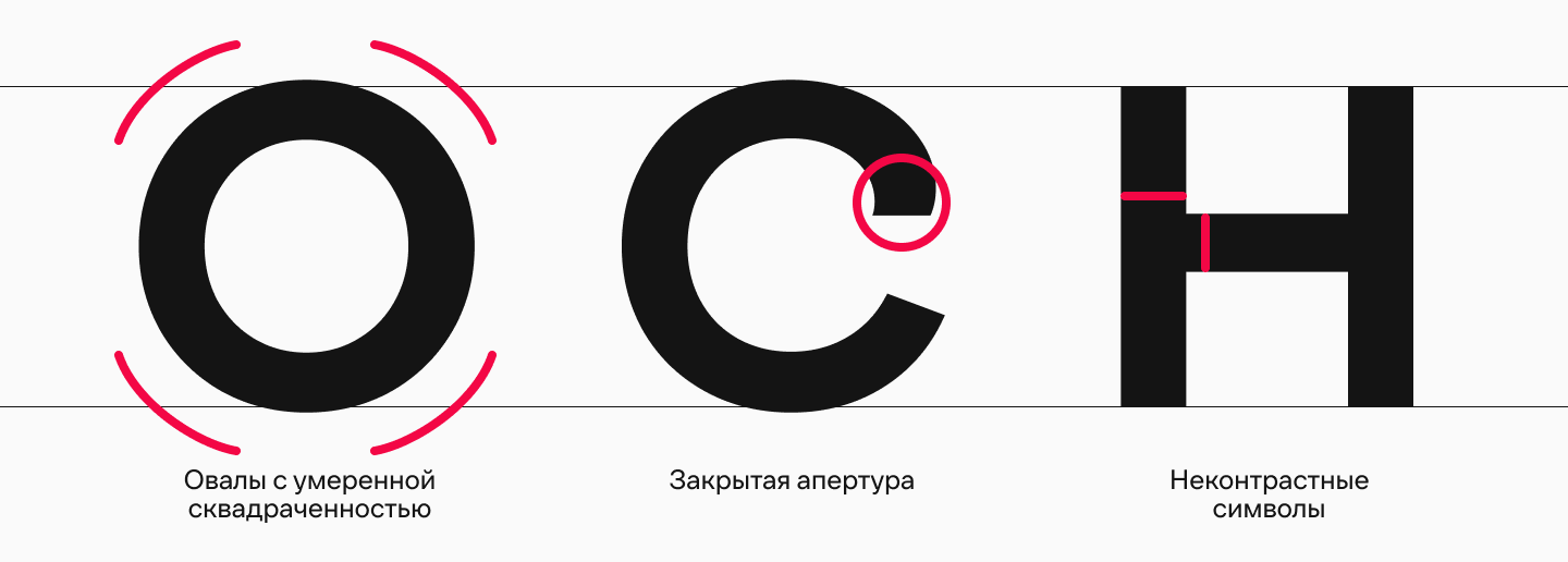 Ещё больше «ивишности»: как фирменный шрифт онлайн-кинотеатра Иви обрёл пару