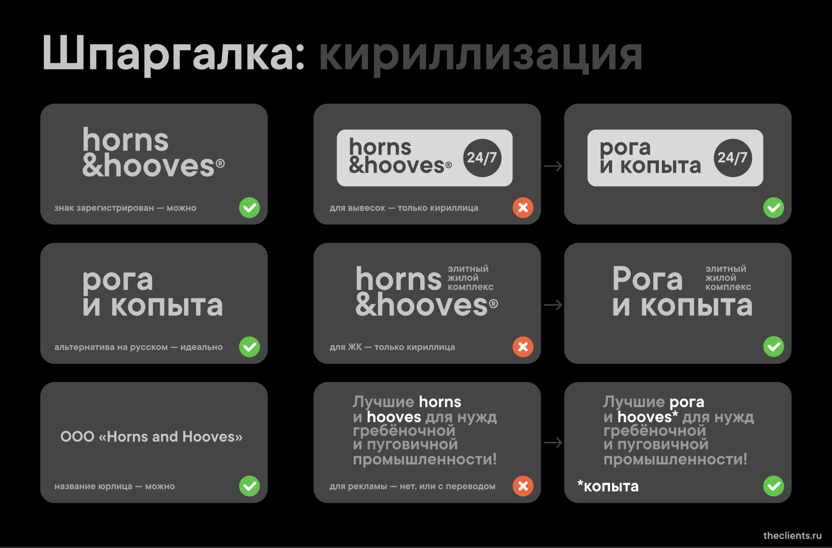Кирилл, ты на коне: что делать брендам после запрета англицизмов