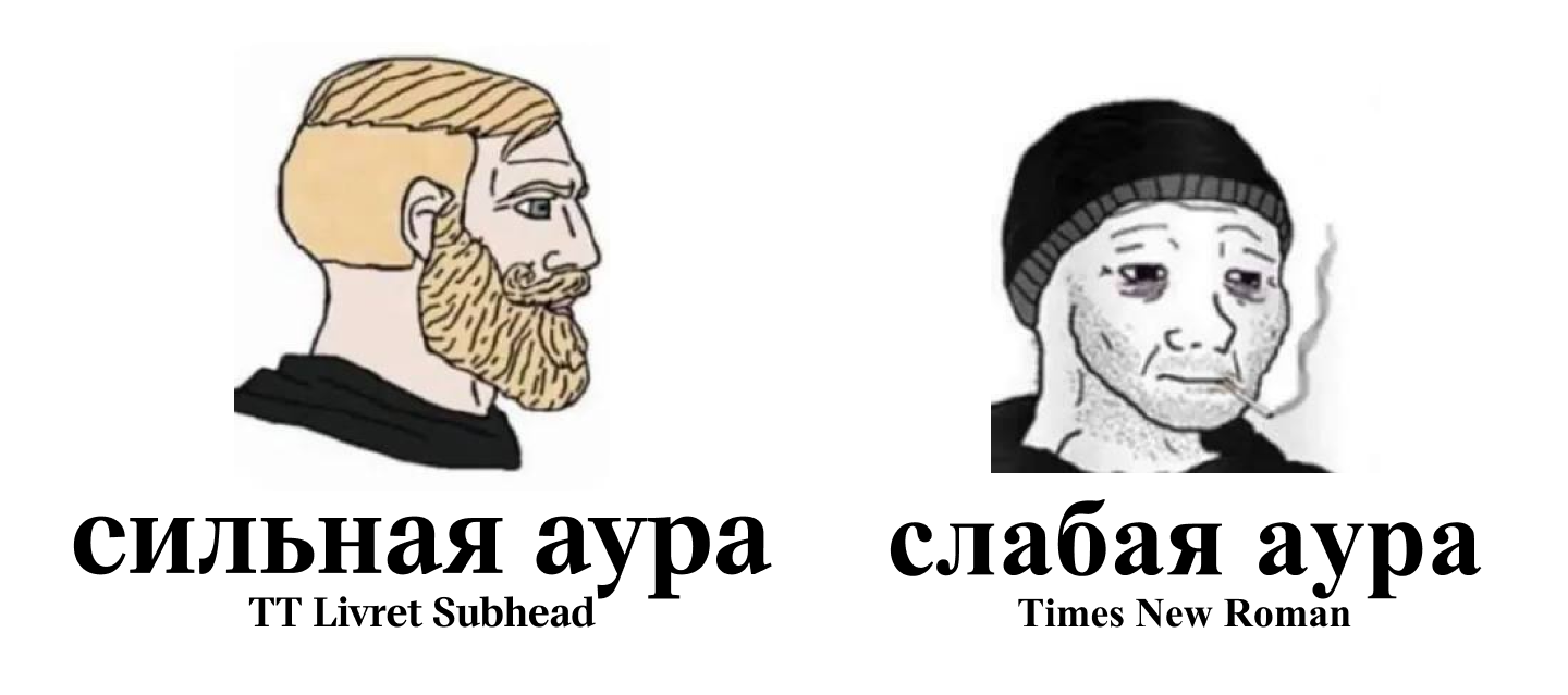 Лучшие и популярные шрифты для мемов: как правильно выбирать и использовать