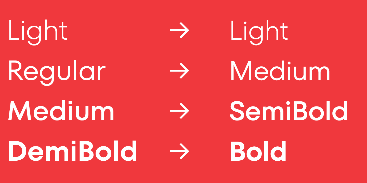 Корпоративный шрифт для O’STIN: полная история