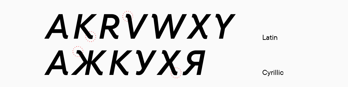 Корпоративный шрифт для O’STIN: полная история