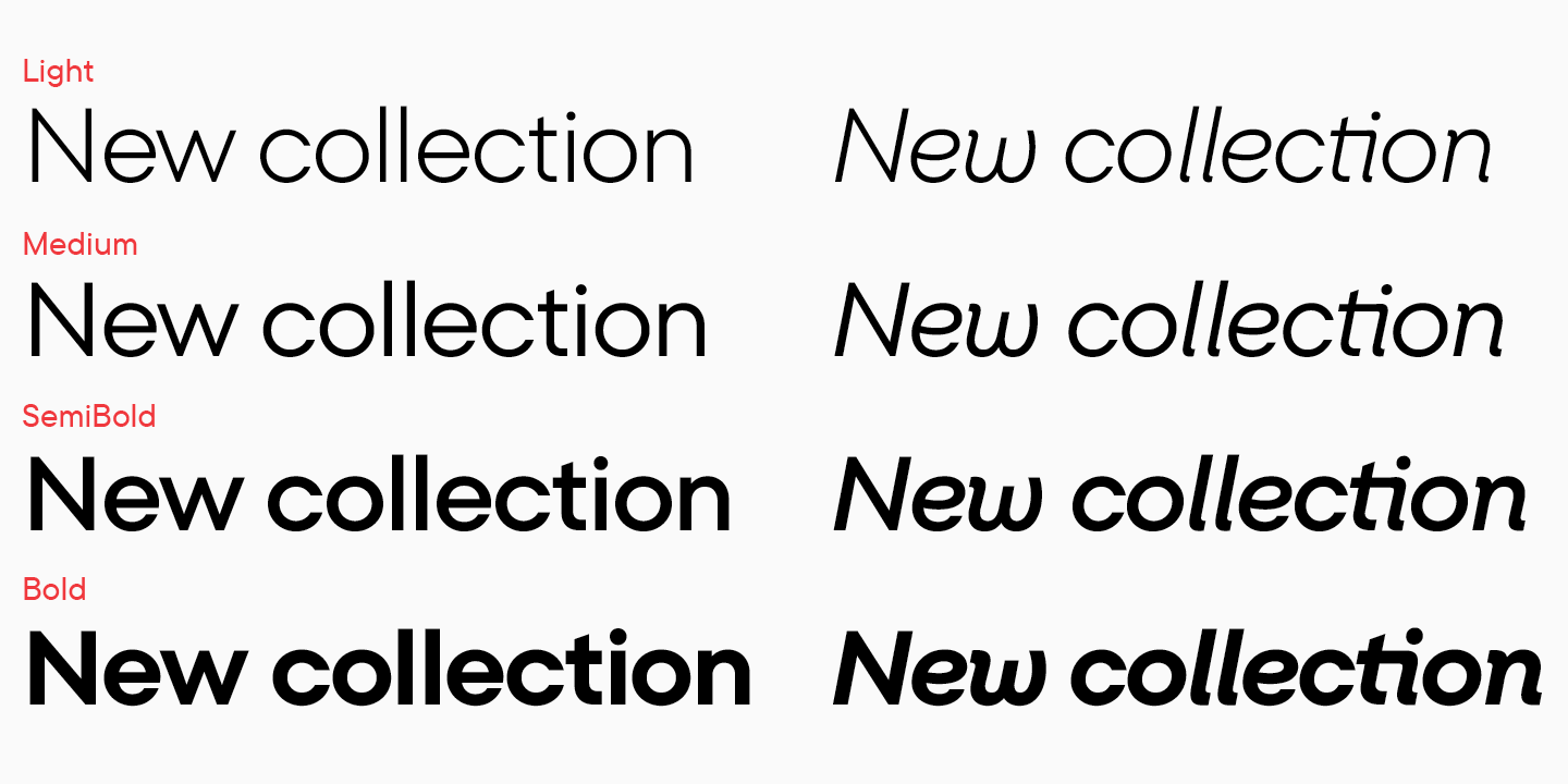 Корпоративный шрифт для O’STIN: полная история