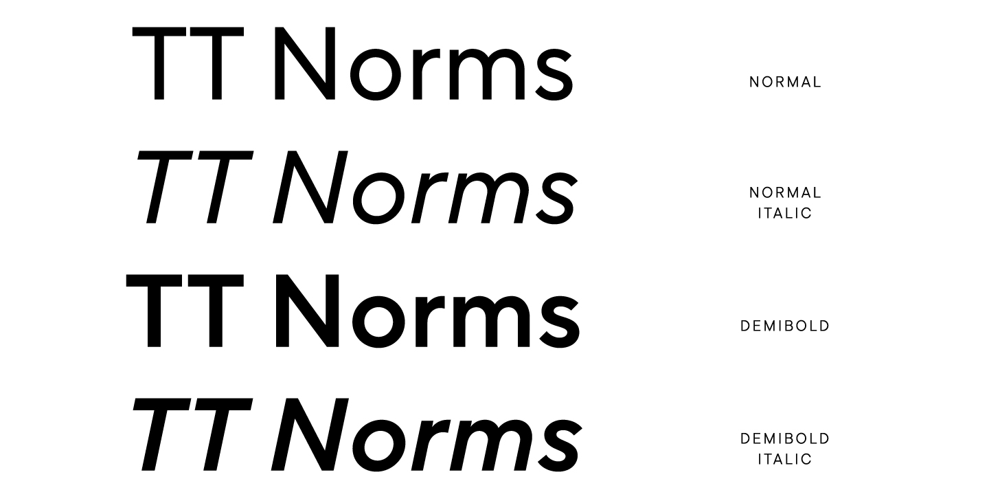 TT Norms® Pro: история создания шрифтового семейства длиною в 7 лет