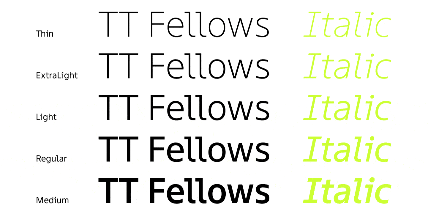 Менять начертания, сохраняя макет — открываем тайны создания униширинного шрифта TT Fellows