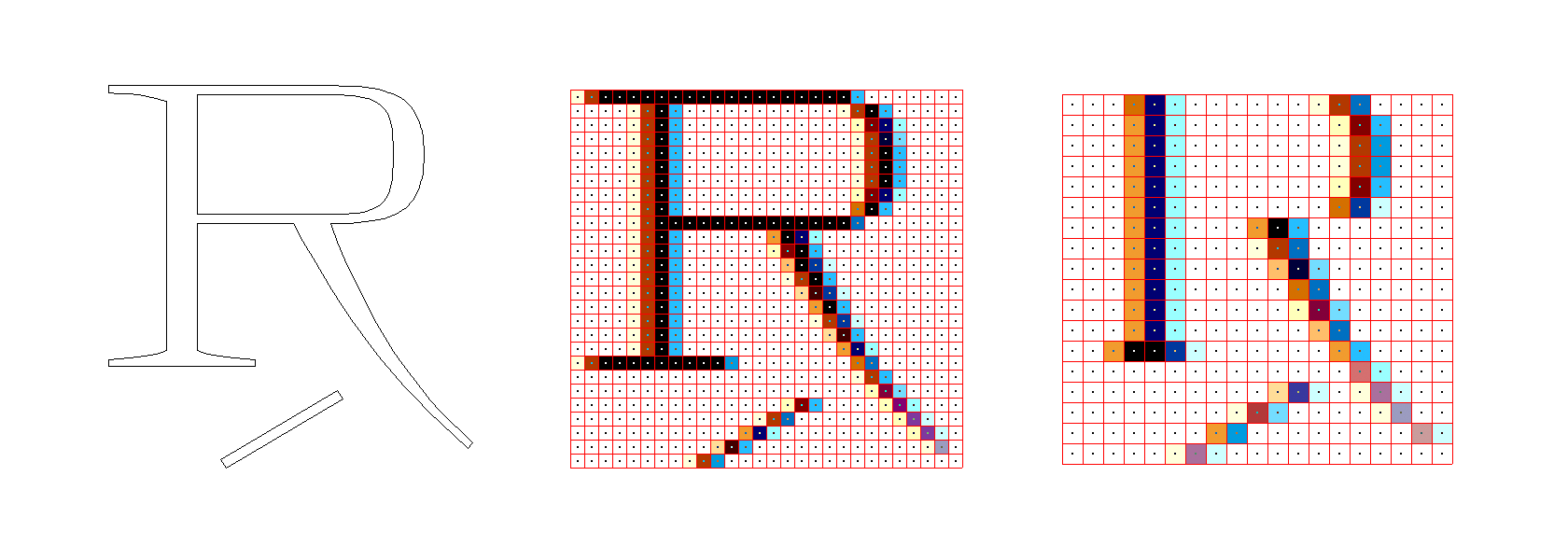 Слева направо: векторное представление глифа, растеризация глифа на пиксельной сетке 18pt 144 DPI, растеризация глифа на пиксельной сетке 18pt 96 DPI