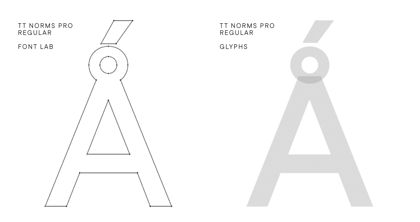 Norms pro шрифт. TT Norms Pro. TT Norms Regular. TT Norms Pro, студия TYPETYPE. TT Norms Pro EXTRABOLD.
