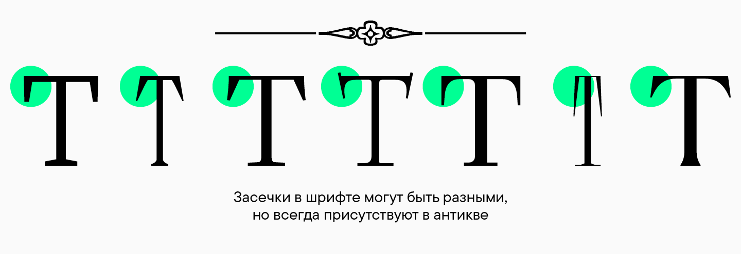 Дорогие шрифты которые дорого выглядят