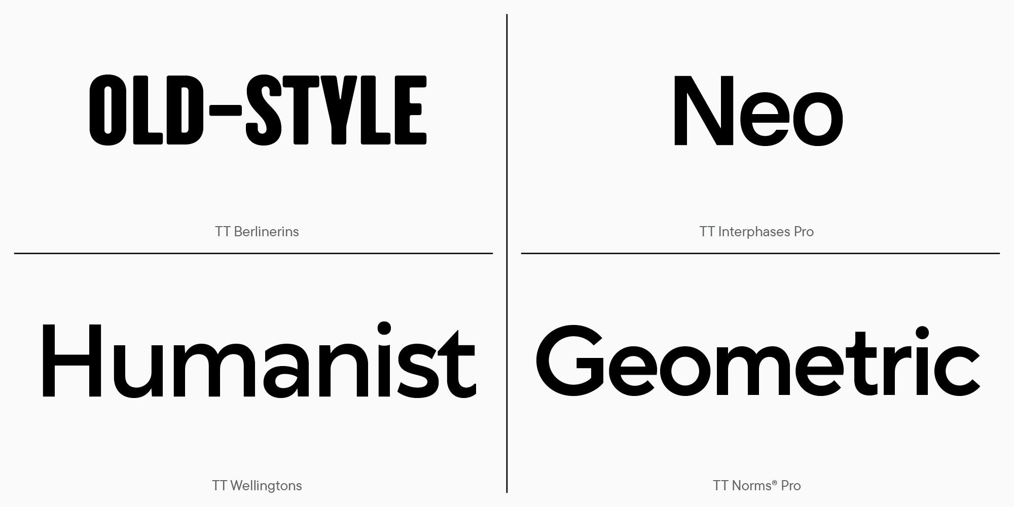 7. Modern Sans Serif Tattoo Fonts - wide 10