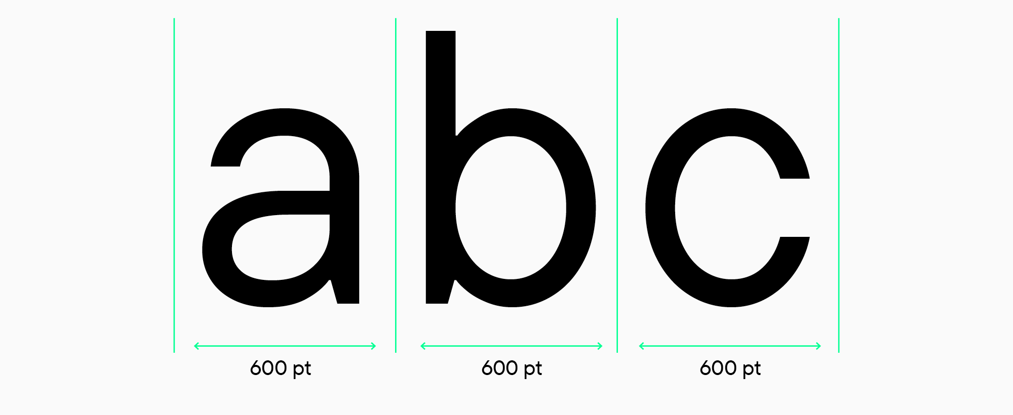 Моноширинные шрифты в дизайне и программировании