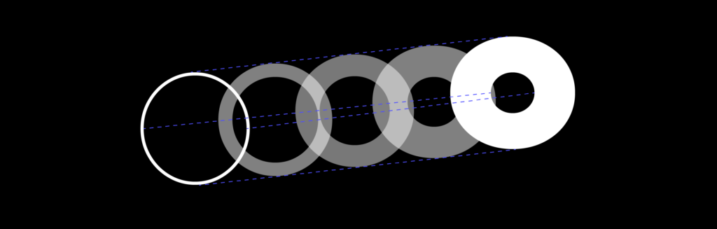 1991 &ndash; Multiple Master (Adobe)