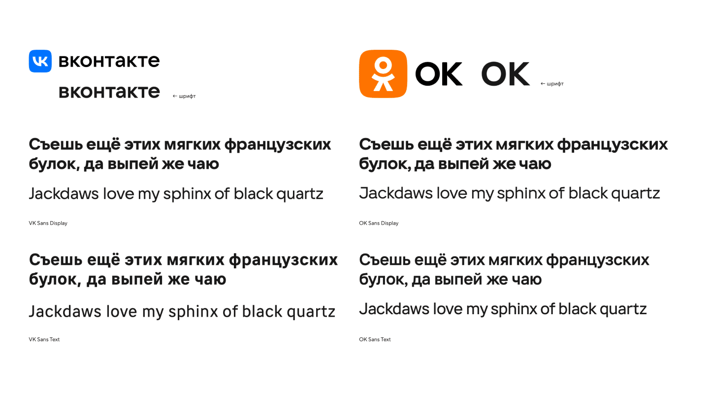 Мерцание и «стеллацентричность»: как мы разрабатывали шрифт для Дзена