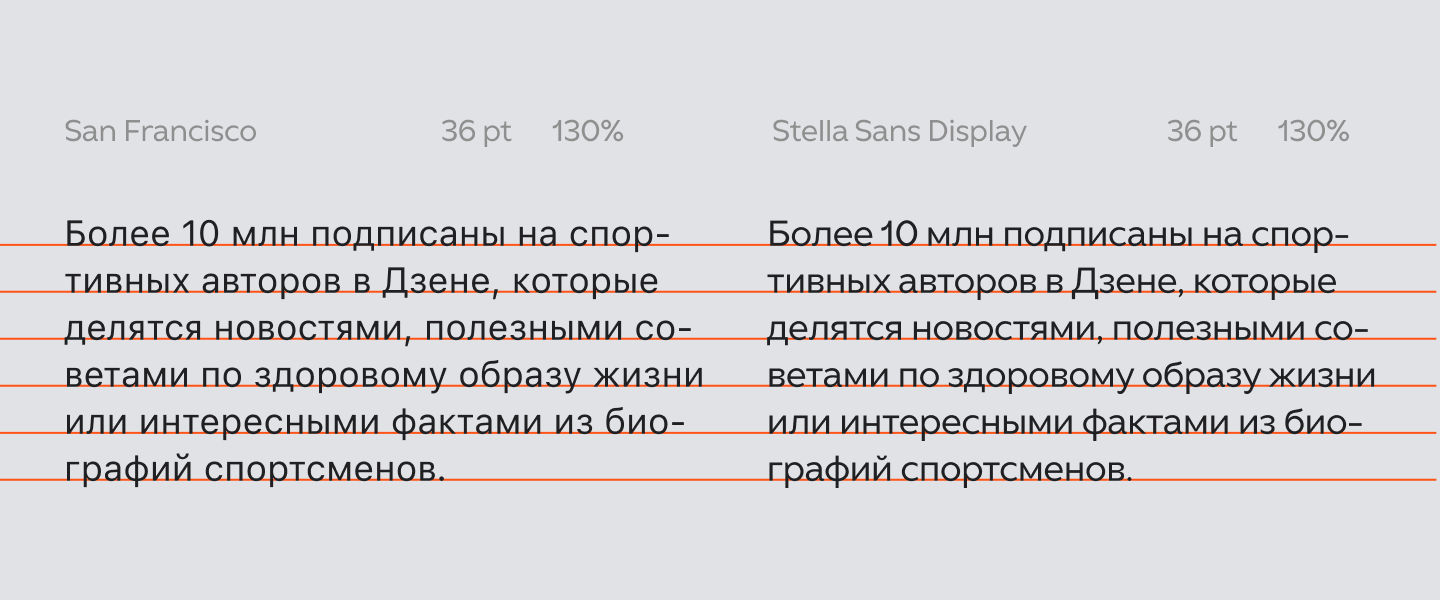 Мерцание и «стеллацентричность»: как мы разрабатывали шрифт для Дзена
