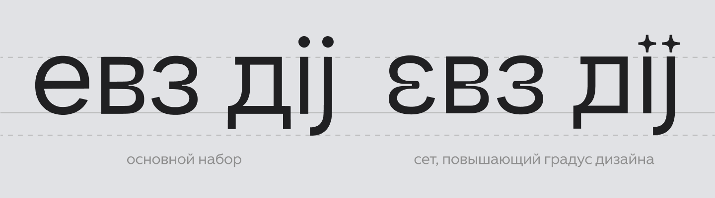 Мерцание и «стеллацентричность»: как мы разрабатывали шрифт для Дзена