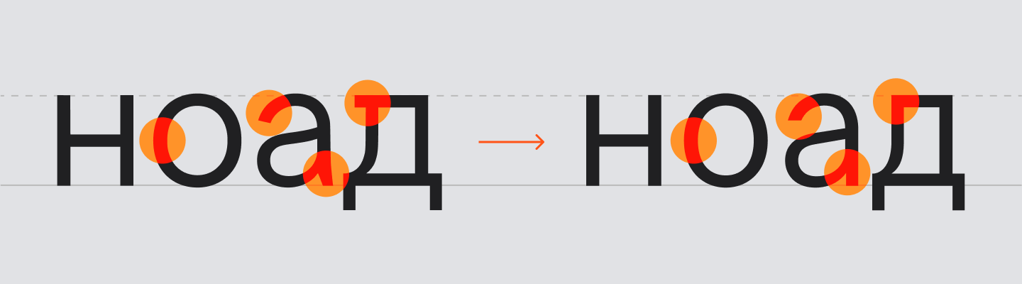 Мерцание и «стеллацентричность»: как мы разрабатывали шрифт для Дзена